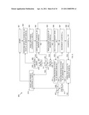 Multiple Cycle Memory Write Completion diagram and image