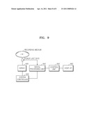 RECORDING MEDIUM, METHOD AND APPARATUS FOR REPRODUCING DATA ON THE RECORDING MEDIUM, AND METHOD AND APPARATUS FOR RECORDING DATA ON THE RECORDING MEDIUM diagram and image