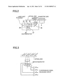 FOCUS POSITION CONTROL APPARATUS, OPTICAL DISC APPARATUS USING THE SAME, AND FOCUS POSITION CONTROL METHOD diagram and image