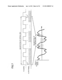 FOCUS POSITION CONTROL APPARATUS, OPTICAL DISC APPARATUS USING THE SAME, AND FOCUS POSITION CONTROL METHOD diagram and image