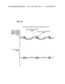 FOCUS POSITION CONTROL APPARATUS, OPTICAL DISC APPARATUS USING THE SAME, AND FOCUS POSITION CONTROL METHOD diagram and image