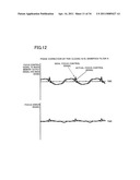 FOCUS POSITION CONTROL APPARATUS, OPTICAL DISC APPARATUS USING THE SAME, AND FOCUS POSITION CONTROL METHOD diagram and image