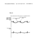 FOCUS POSITION CONTROL APPARATUS, OPTICAL DISC APPARATUS USING THE SAME, AND FOCUS POSITION CONTROL METHOD diagram and image