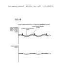 FOCUS POSITION CONTROL APPARATUS, OPTICAL DISC APPARATUS USING THE SAME, AND FOCUS POSITION CONTROL METHOD diagram and image