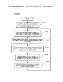 FOCUS POSITION CONTROL APPARATUS, OPTICAL DISC APPARATUS USING THE SAME, AND FOCUS POSITION CONTROL METHOD diagram and image