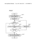 FOCUS POSITION CONTROL APPARATUS, OPTICAL DISC APPARATUS USING THE SAME, AND FOCUS POSITION CONTROL METHOD diagram and image