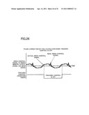 FOCUS POSITION CONTROL APPARATUS, OPTICAL DISC APPARATUS USING THE SAME, AND FOCUS POSITION CONTROL METHOD diagram and image