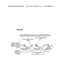 FOCUS POSITION CONTROL APPARATUS, OPTICAL DISC APPARATUS USING THE SAME, AND FOCUS POSITION CONTROL METHOD diagram and image