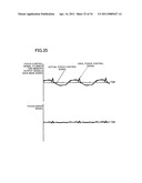 FOCUS POSITION CONTROL APPARATUS, OPTICAL DISC APPARATUS USING THE SAME, AND FOCUS POSITION CONTROL METHOD diagram and image