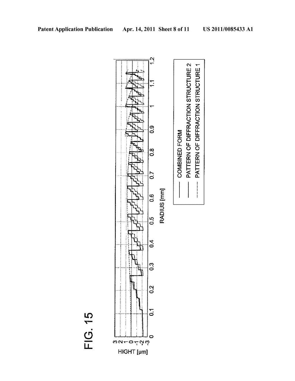 Objective Lens, Optical Pickup Device, and Optical Disk Drive - diagram, schematic, and image 09