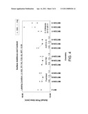 IMAGE RECORDING MEDIA, METHODS OF MAKING IMAGE RECORDING MEDIA, IMAGING LAYERS, AND METHODS OF MAKING IMAGING LAYERS diagram and image