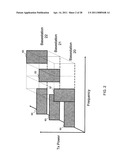 WIRELESS COMMUNICATION SYSTEM, WIRELESS BASE STATION APPARATUS, AND WIRELESS COMMUNICATION METHOD diagram and image