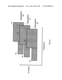 WIRELESS COMMUNICATION SYSTEM, WIRELESS BASE STATION APPARATUS, AND WIRELESS COMMUNICATION METHOD diagram and image