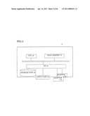 TESTING DEVICE AND TESTING METHOD diagram and image