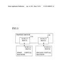 TESTING DEVICE AND TESTING METHOD diagram and image