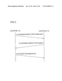 TESTING DEVICE AND TESTING METHOD diagram and image