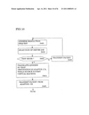 TESTING DEVICE AND TESTING METHOD diagram and image