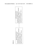 TESTING DEVICE AND TESTING METHOD diagram and image