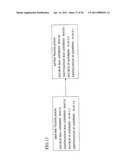 TESTING DEVICE AND TESTING METHOD diagram and image