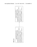 TESTING DEVICE AND TESTING METHOD diagram and image