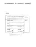 TESTING DEVICE AND TESTING METHOD diagram and image