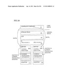 TESTING DEVICE AND TESTING METHOD diagram and image