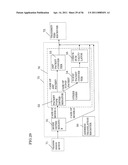 TESTING DEVICE AND TESTING METHOD diagram and image