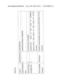 TESTING DEVICE AND TESTING METHOD diagram and image