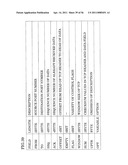 TESTING DEVICE AND TESTING METHOD diagram and image