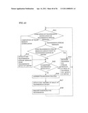 TESTING DEVICE AND TESTING METHOD diagram and image