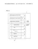 TESTING DEVICE AND TESTING METHOD diagram and image