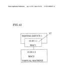 TESTING DEVICE AND TESTING METHOD diagram and image