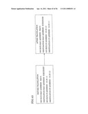 TESTING DEVICE AND TESTING METHOD diagram and image