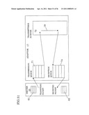 TESTING DEVICE AND TESTING METHOD diagram and image