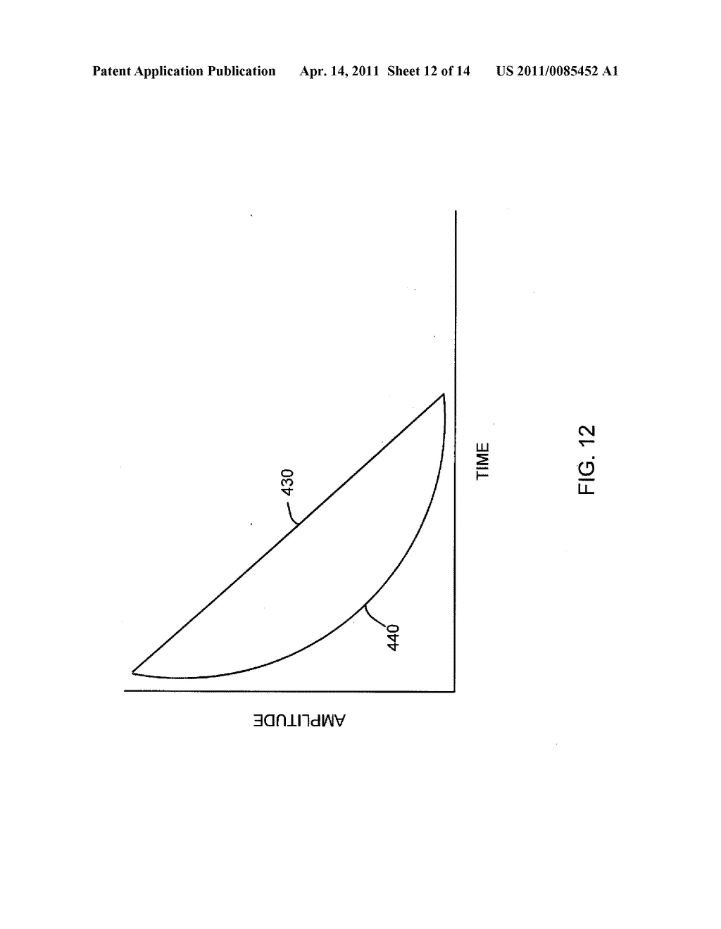 UPSTREAM BANDWIDTH LEVEL MEASUREMENT DEVICE - diagram, schematic, and image 13