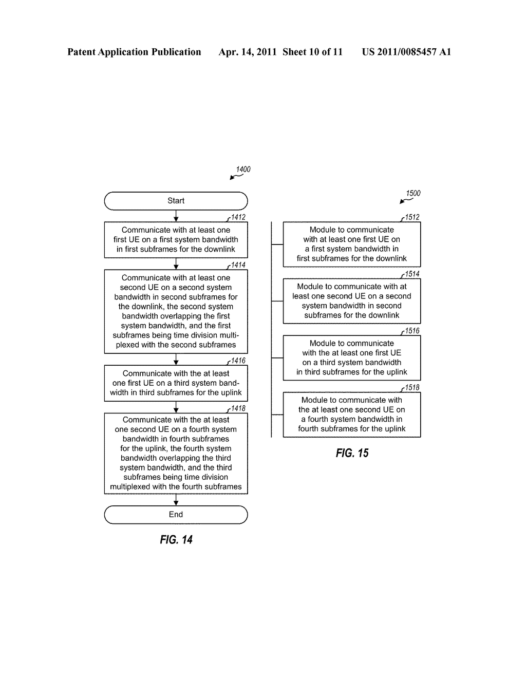 METHOD AND APPARATUS FOR SUPPORTING USER EQUIPMENTS ON DIFFERENT SYSTEM BANDWIDTHS - diagram, schematic, and image 11