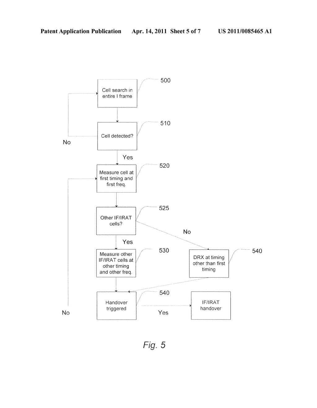 METHOD AND SYSTEM AND DEVICE FOR IF/IRAT MEASUREMENT ALLOCATION - diagram, schematic, and image 06