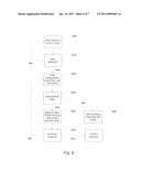 METHOD AND SYSTEM AND DEVICE FOR IF/IRAT MEASUREMENT ALLOCATION diagram and image