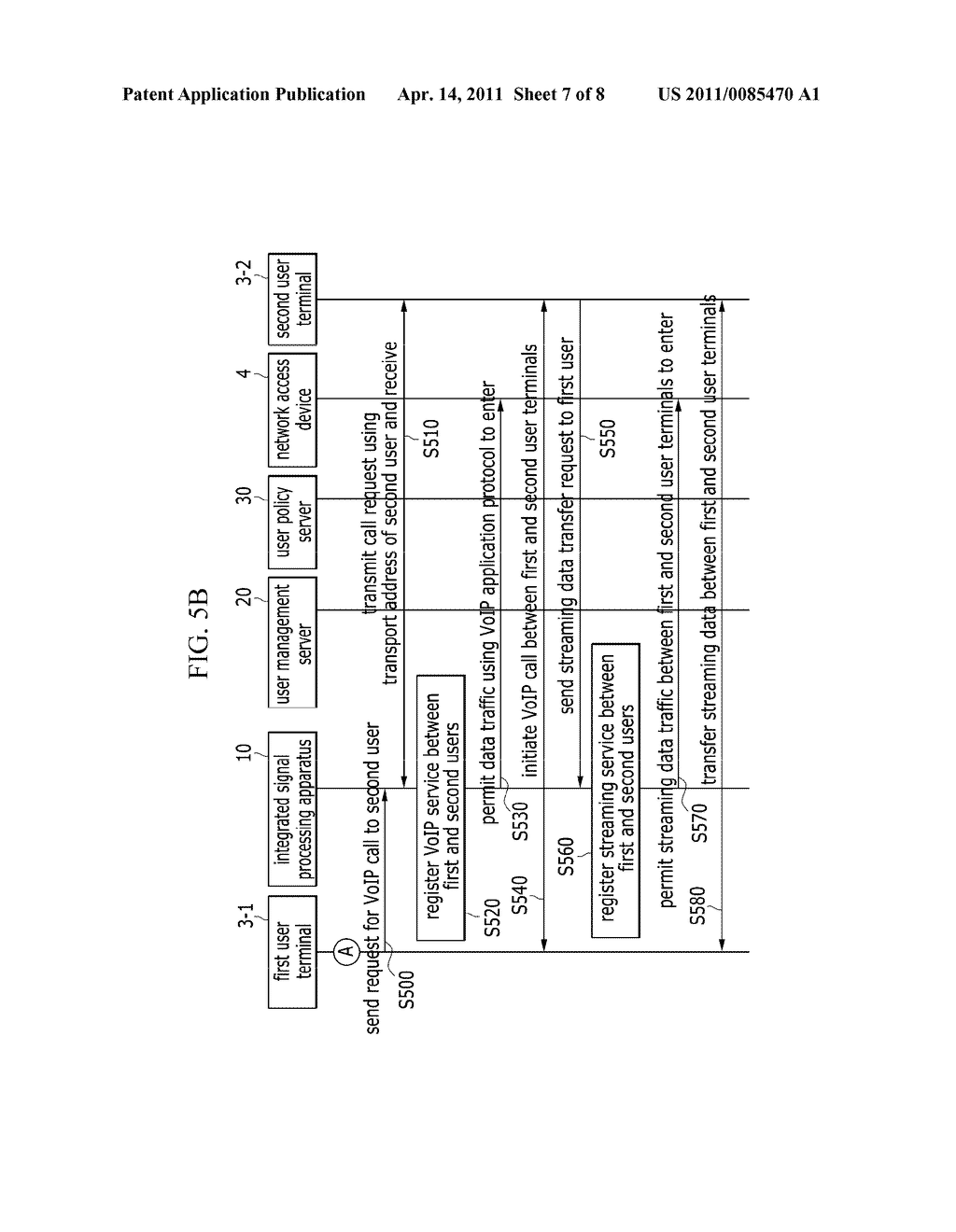APPARATUS AND METHOD FOR INTEGRATED SIGNAL PROCESSING FOR IP-BASED CONVERGENCE NETWORK - diagram, schematic, and image 08