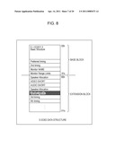 COMMUNICATION SYSTEM, TRANSMITTER, RECEIVER, COMMUNICATION METHOD, PROGRAM, AND COMMUNICATION CABLE diagram and image