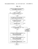 COMMUNICATION SYSTEM, TRANSMITTER, RECEIVER, COMMUNICATION METHOD, PROGRAM, AND COMMUNICATION CABLE diagram and image