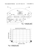 REPEATER SYSTEM diagram and image