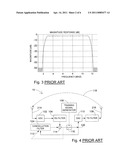 REPEATER SYSTEM diagram and image