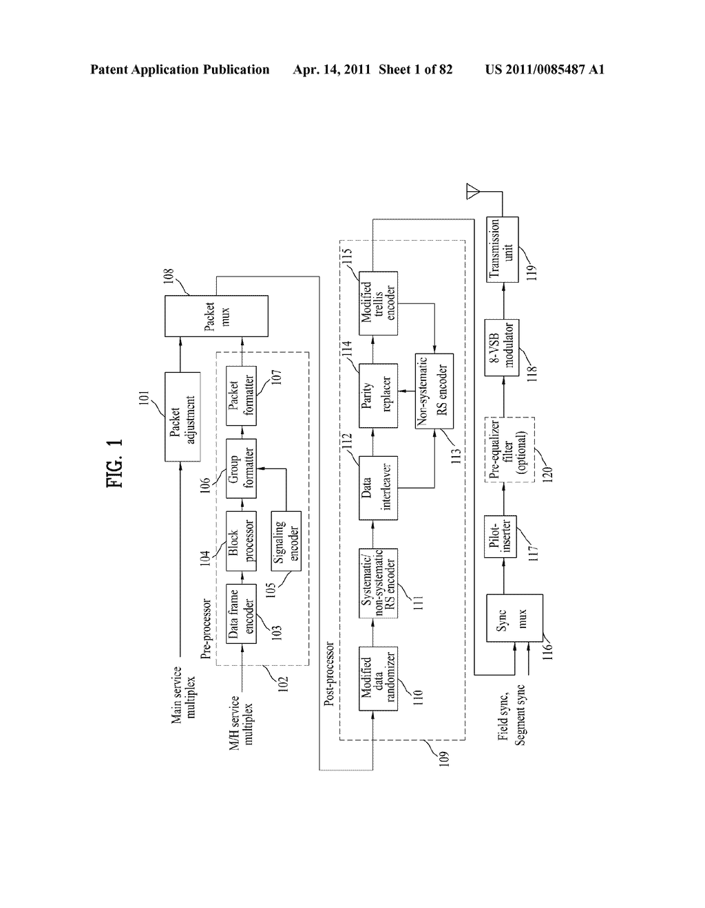 TRANSMITTING SYSTEM AND METHOD OF PROCESSING DIGITAL BROADCAST SIGNAL IN TRANSMITTING SYSTEM, RECEIVING SYSTEM AND METHOD OF RECEIVING DIGITAL BORADCAST SIGNAL IN RECEIVING SYSTEM - diagram, schematic, and image 02