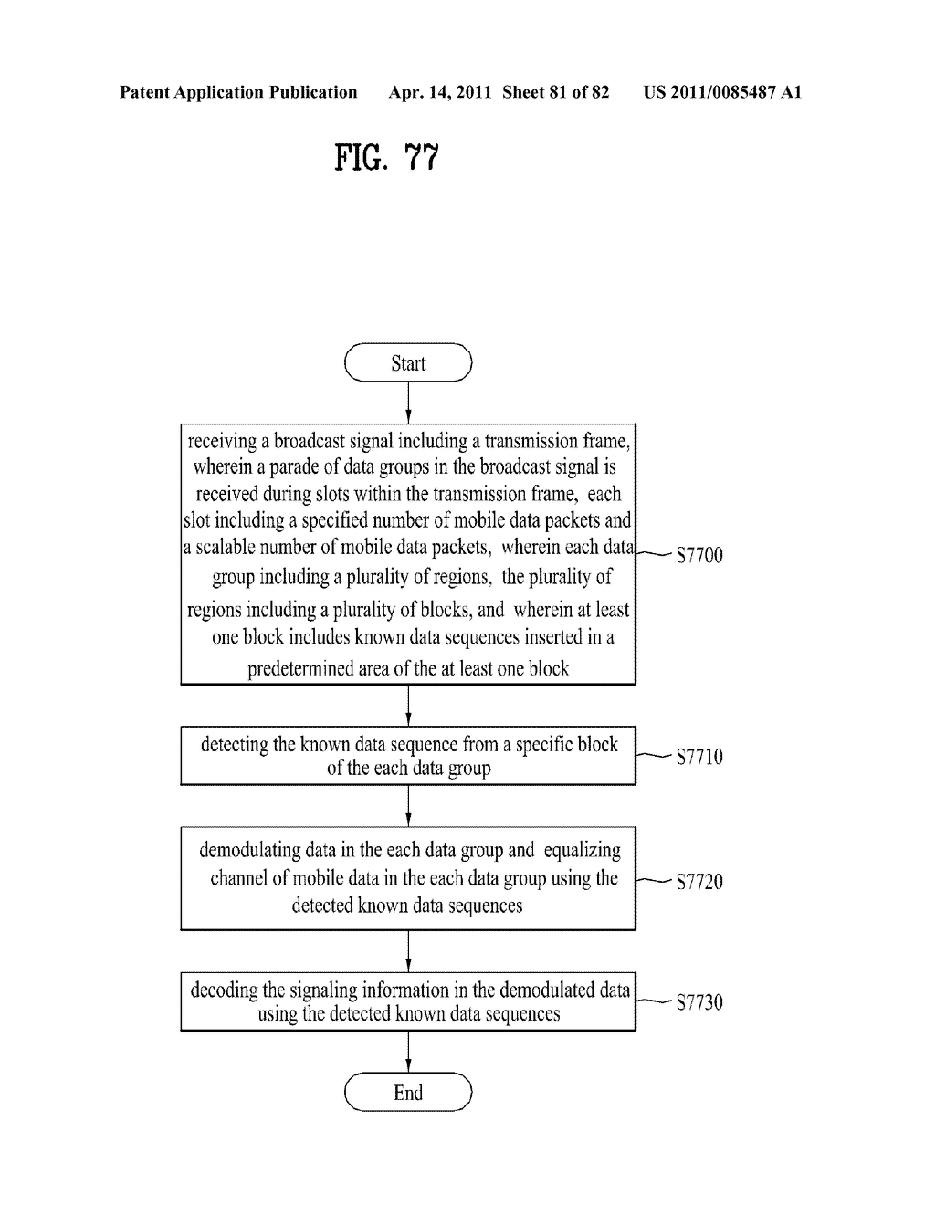 TRANSMITTING SYSTEM AND METHOD OF PROCESSING DIGITAL BROADCAST SIGNAL IN TRANSMITTING SYSTEM, RECEIVING SYSTEM AND METHOD OF RECEIVING DIGITAL BORADCAST SIGNAL IN RECEIVING SYSTEM - diagram, schematic, and image 82