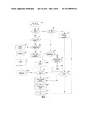 METHOD AND SYSTEM FOR CONTINUOUS PACKET CONNECTIVITY diagram and image