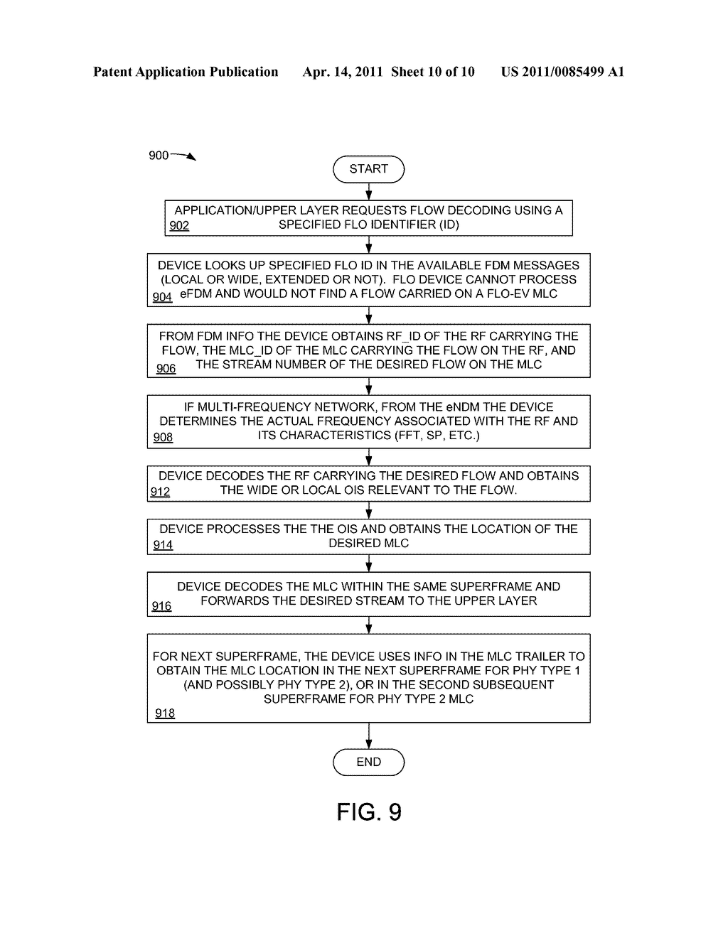 SYSTEM AND METHOD FOR THE SIMULTANEOUS TRANSMISSION AND RECEPTION OF FLO AND FIO-EV DATA - diagram, schematic, and image 11