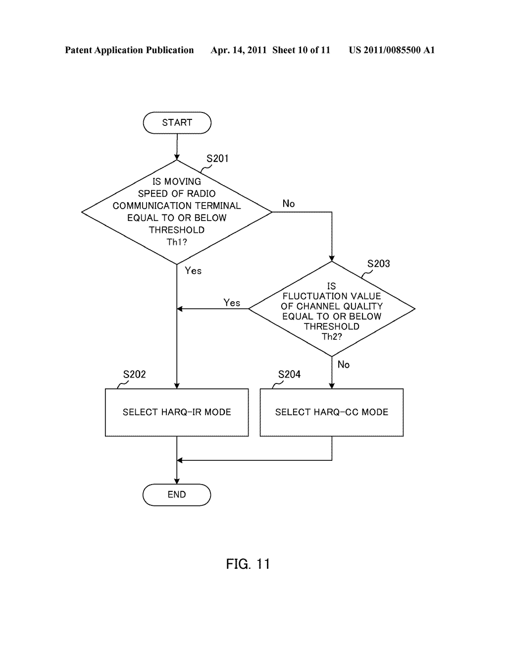 RADIO COMMUNICATION SYSTEM, RADIO TRANSMITTING APPARATUS AND RADIO RECEIVING APPARATUS - diagram, schematic, and image 11