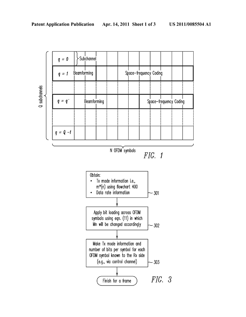 ADAPTIVE BEAM-FORMING AND SPACE-FREQUENCY BLOCK CODING TRANSMISSION SCHEME FOR MIMO-OFDMA SYSTEMS - diagram, schematic, and image 02