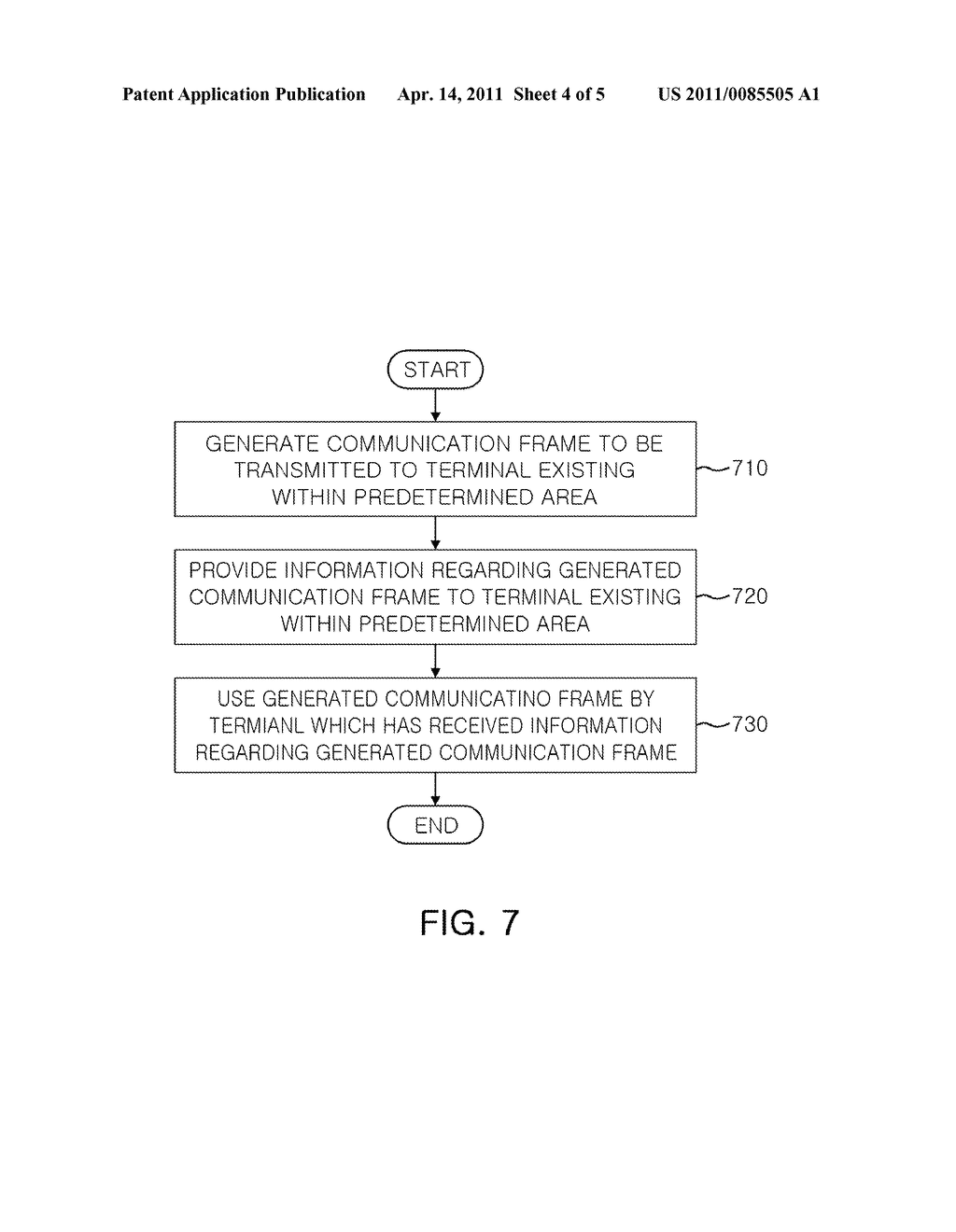 METHOD FOR PRODUCING COMMUNICATION FRAME OF BODY AREA NETWORK AND COMMUNICATION NETWORK OF BODY AREA NETWORK USING THE SAME - diagram, schematic, and image 05